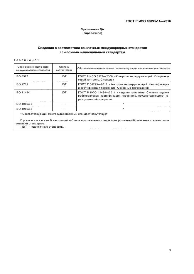 ГОСТ Р ИСО 10893-11-2016