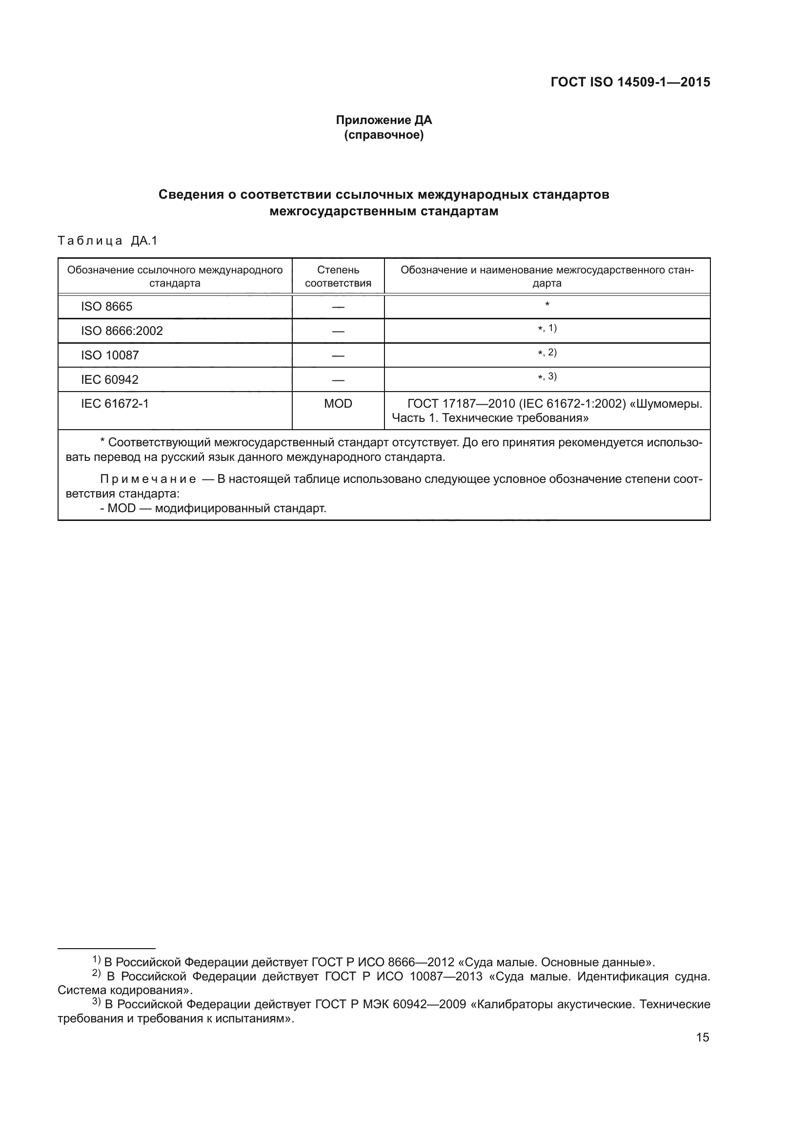 ГОСТ ISO 14509-1-2015