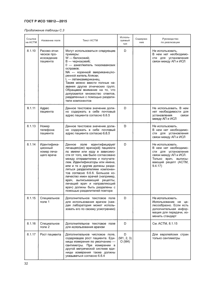 ГОСТ Р ИСО 18812-2015