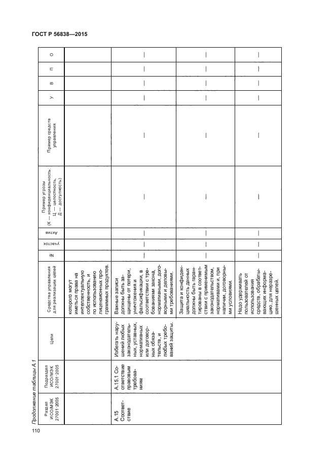 ГОСТ Р 56838-2015