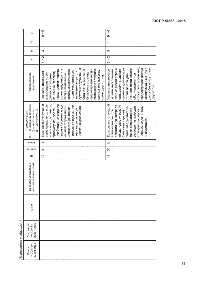 ГОСТ Р 56838-2015