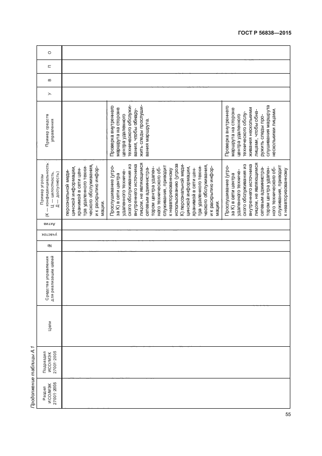ГОСТ Р 56838-2015