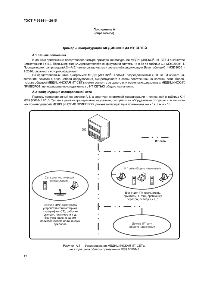 ГОСТ Р 56841-2015