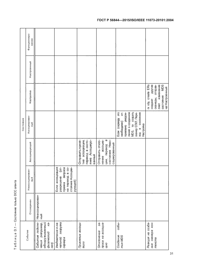 ГОСТ Р 56844-2015
