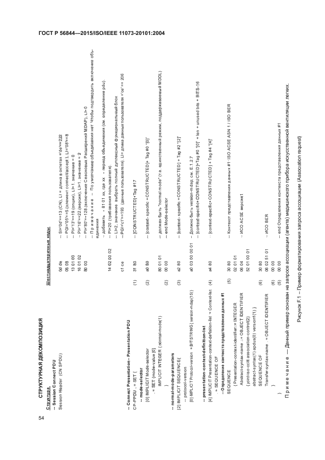 ГОСТ Р 56844-2015
