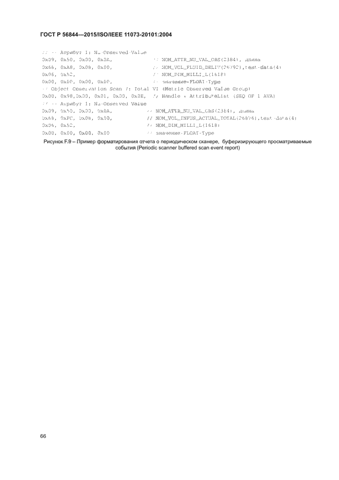 ГОСТ Р 56844-2015