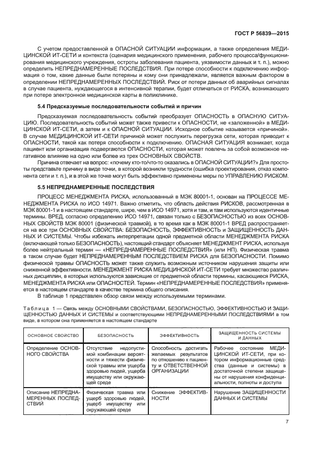 ГОСТ Р 56839-2015