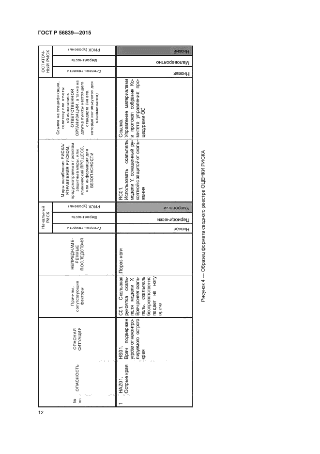 ГОСТ Р 56839-2015