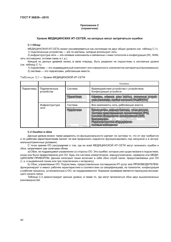 ГОСТ Р 56839-2015