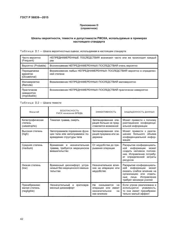 ГОСТ Р 56839-2015