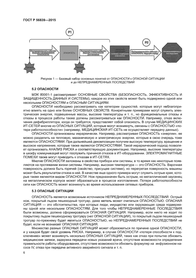 ГОСТ Р 56839-2015