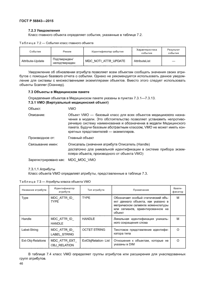 ГОСТ Р 56843-2015