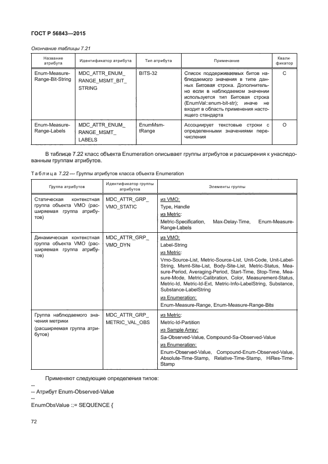 ГОСТ Р 56843-2015