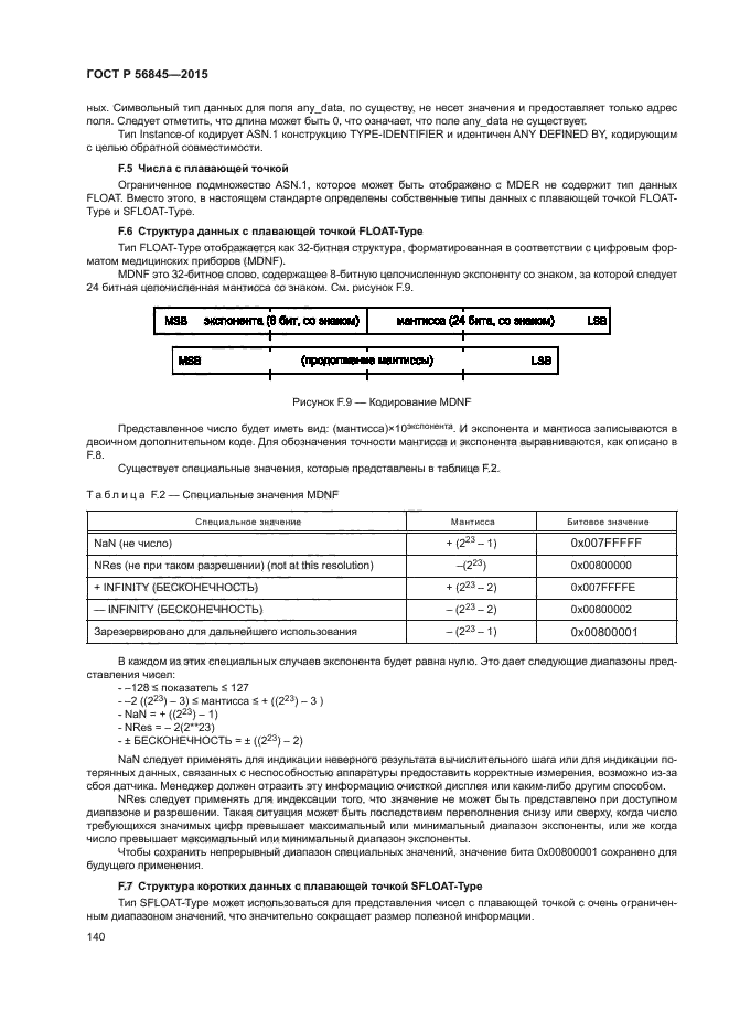 ГОСТ Р 56845-2015