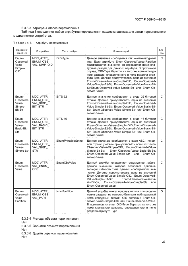 ГОСТ Р 56845-2015