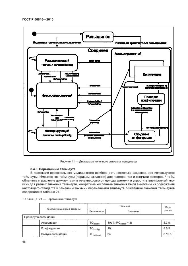 ГОСТ Р 56845-2015