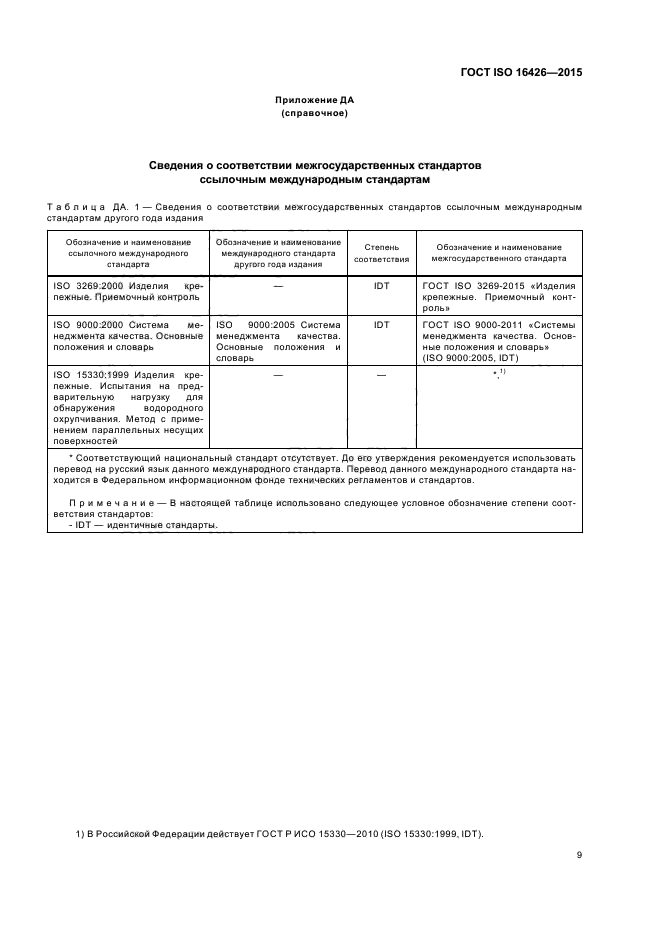 ГОСТ ISO 16426-2015