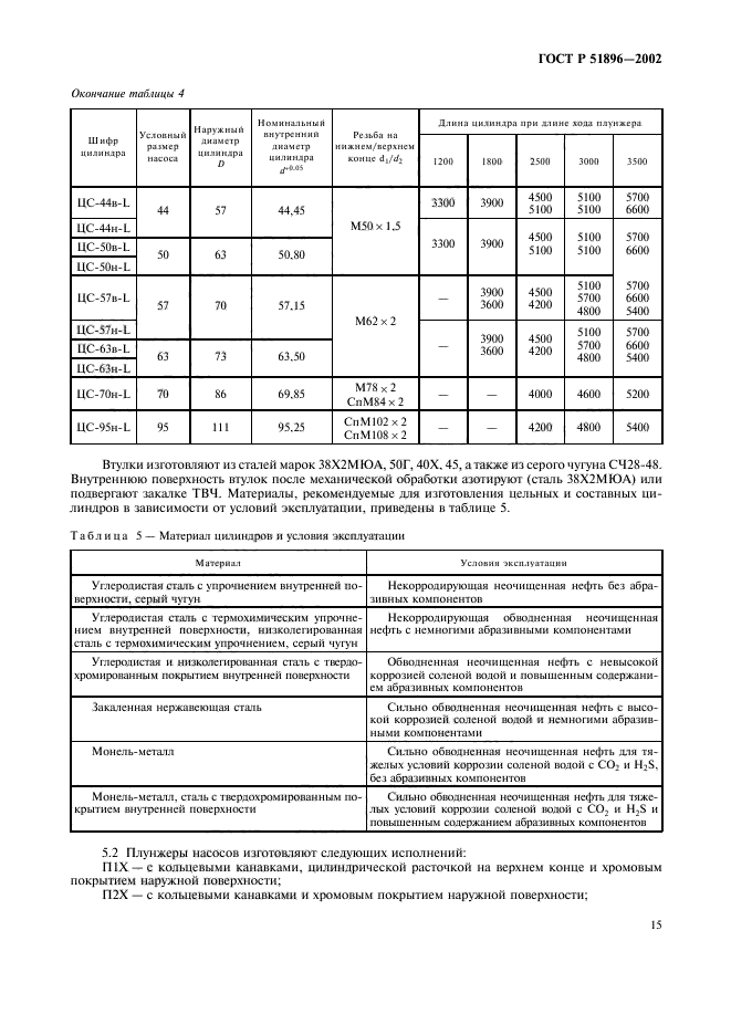 ГОСТ Р 51896-2002