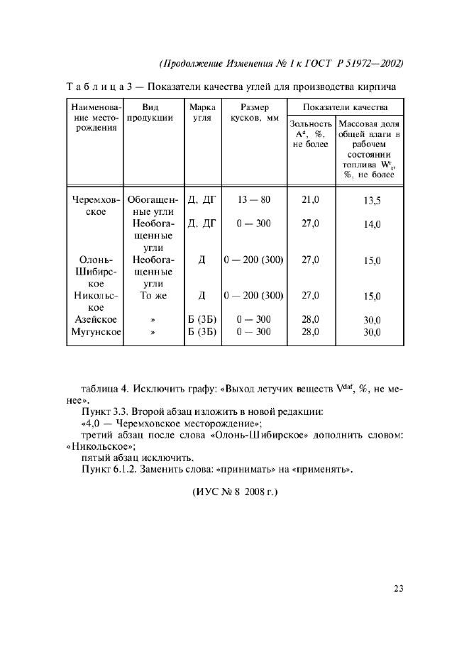 ГОСТ Р 51972-2002