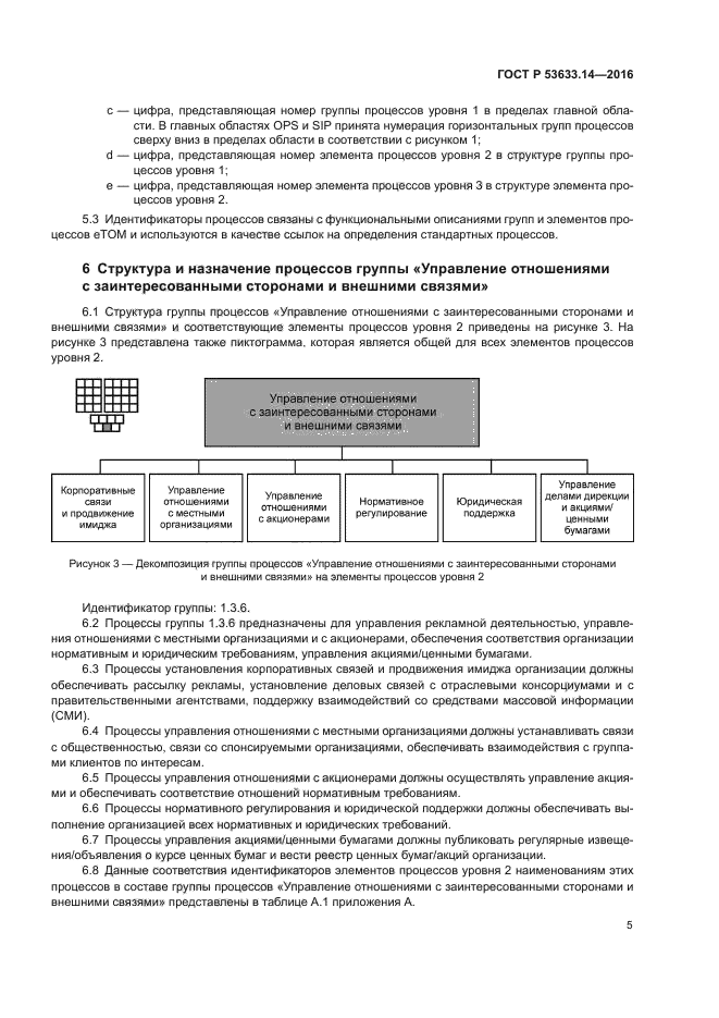 ГОСТ Р 53633.14-2016