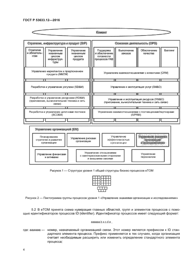 ГОСТ Р 53633.12-2016