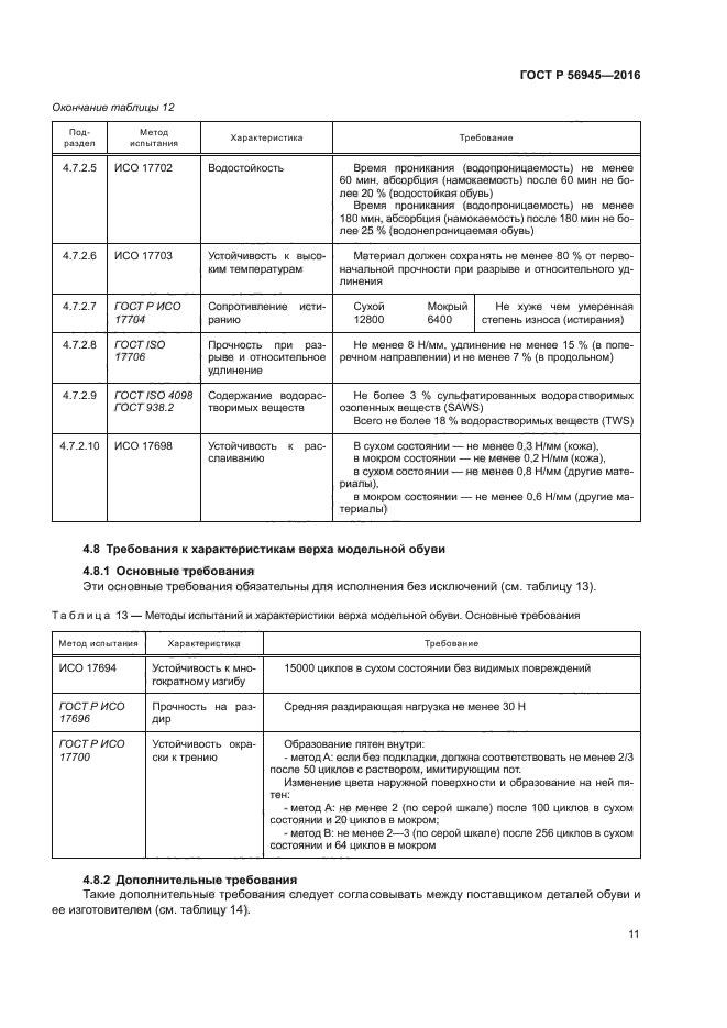 ГОСТ Р 56945-2016