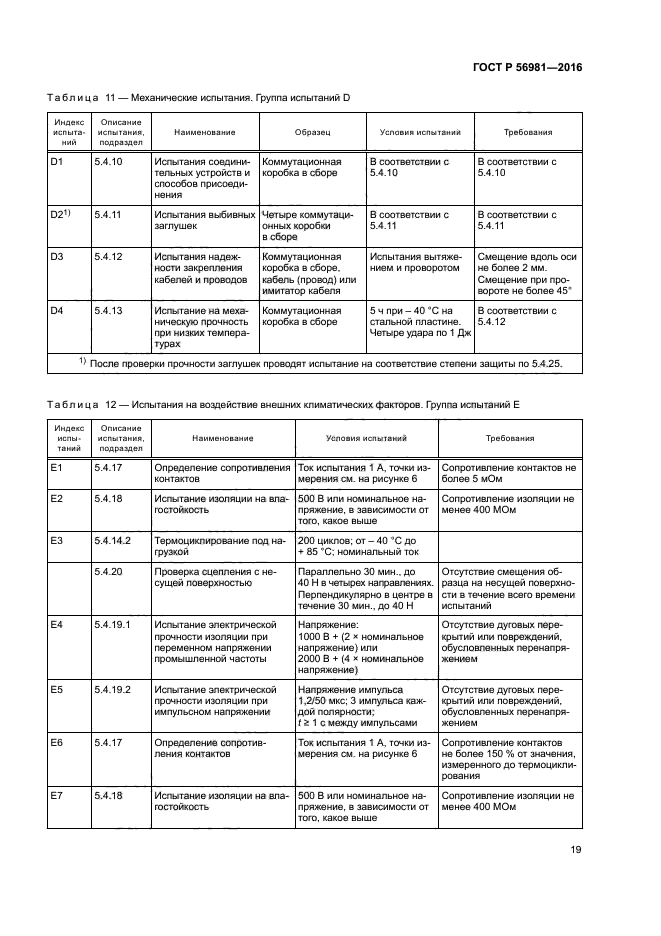 ГОСТ Р 56981-2016