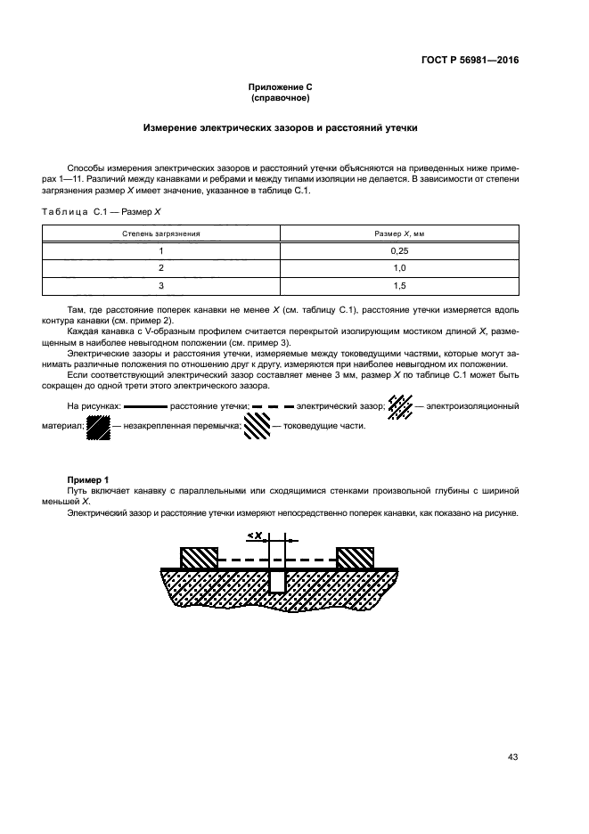 ГОСТ Р 56981-2016