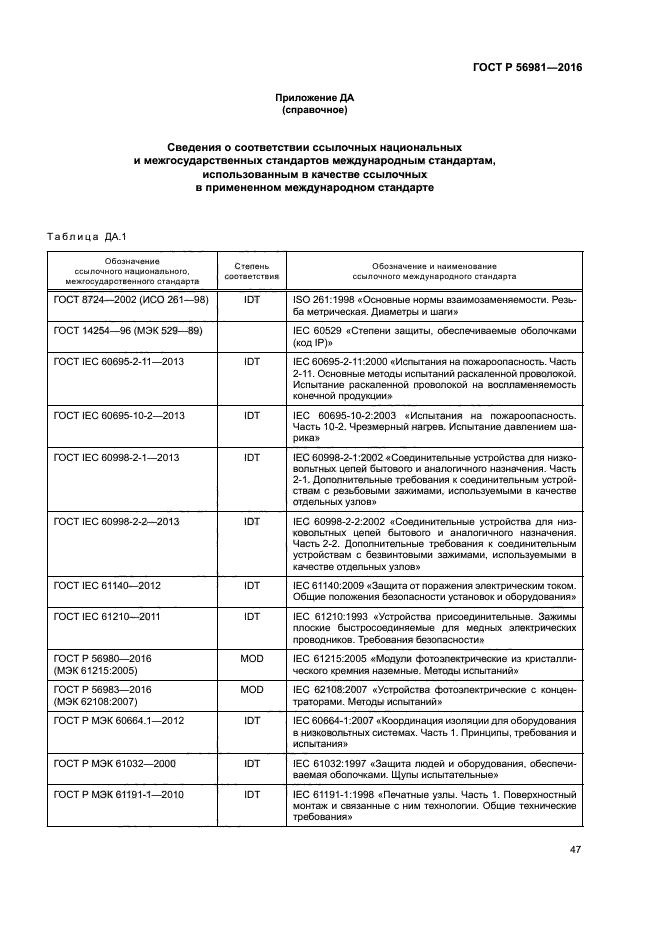 ГОСТ Р 56981-2016