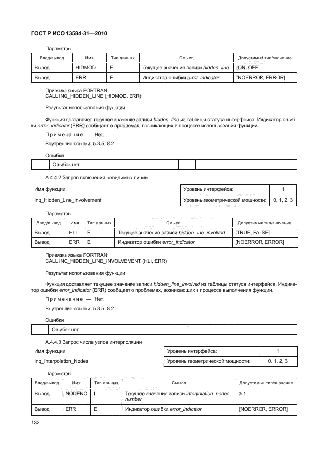 ГОСТ Р ИСО 13584-31-2010