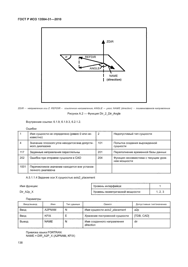 ГОСТ Р ИСО 13584-31-2010