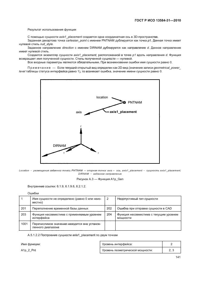ГОСТ Р ИСО 13584-31-2010
