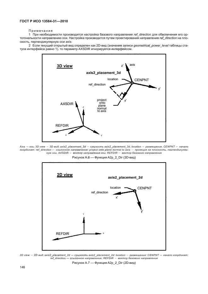 ГОСТ Р ИСО 13584-31-2010