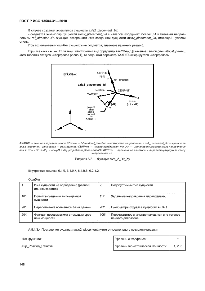 ГОСТ Р ИСО 13584-31-2010