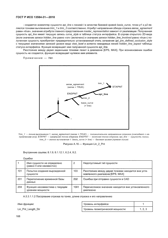 ГОСТ Р ИСО 13584-31-2010