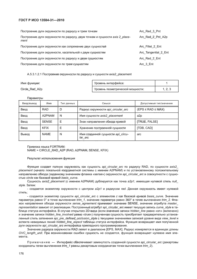 ГОСТ Р ИСО 13584-31-2010