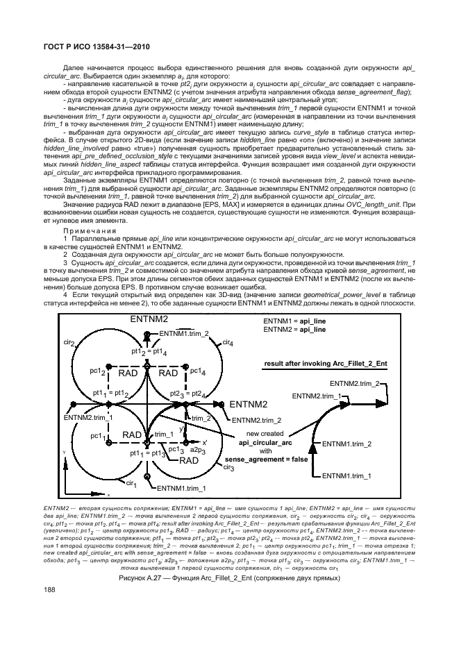 ГОСТ Р ИСО 13584-31-2010