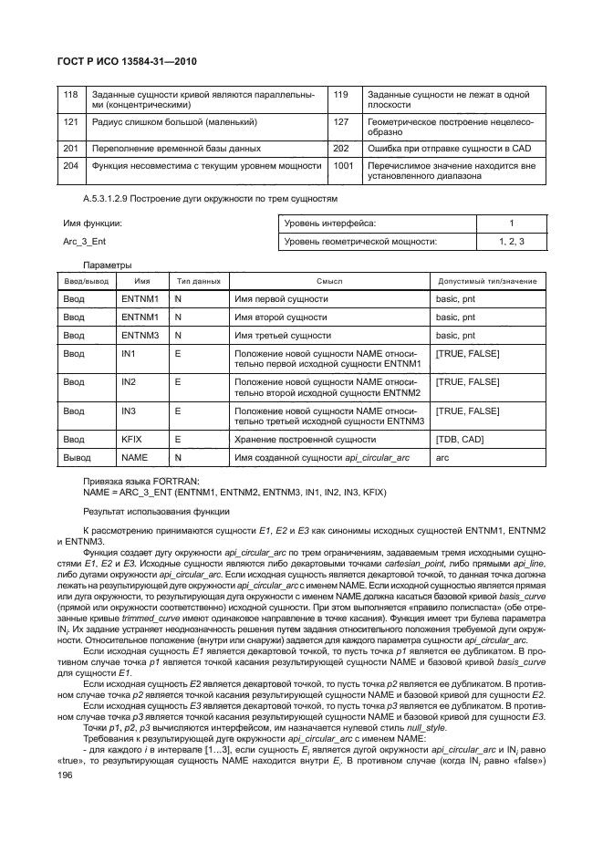 ГОСТ Р ИСО 13584-31-2010