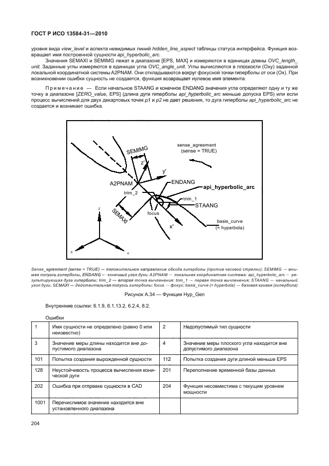 ГОСТ Р ИСО 13584-31-2010