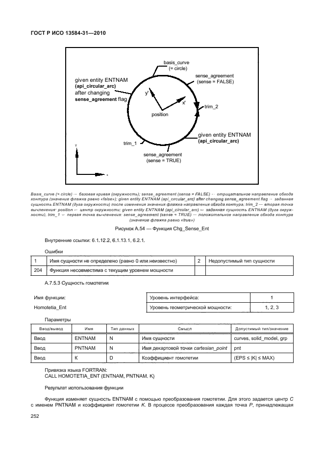 ГОСТ Р ИСО 13584-31-2010