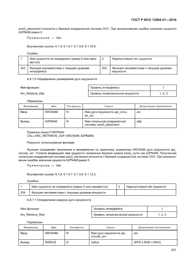 ГОСТ Р ИСО 13584-31-2010