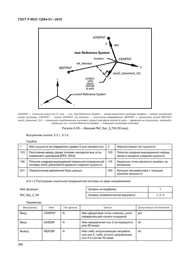 ГОСТ Р ИСО 13584-31-2010