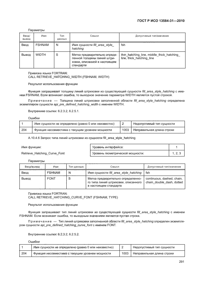 ГОСТ Р ИСО 13584-31-2010