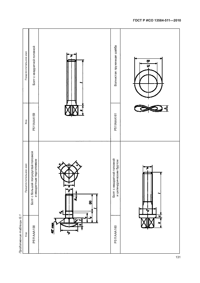 ГОСТ Р ИСО 13584-511-2010