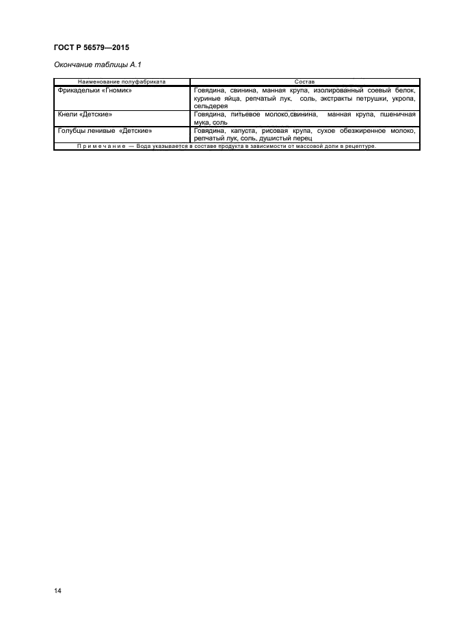 ГОСТ Р 56579-2015