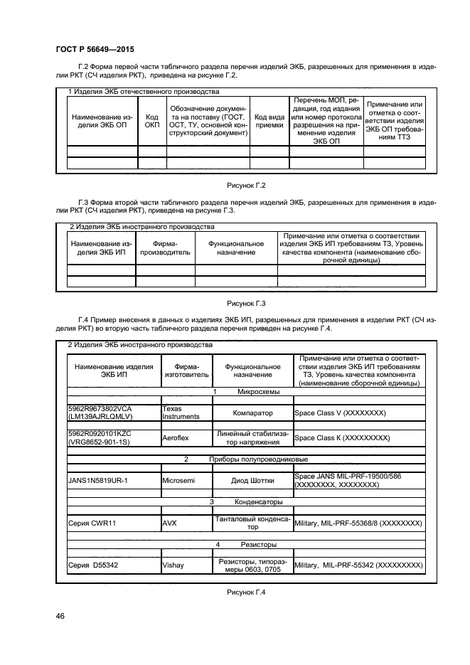 ГОСТ Р 56649-2015