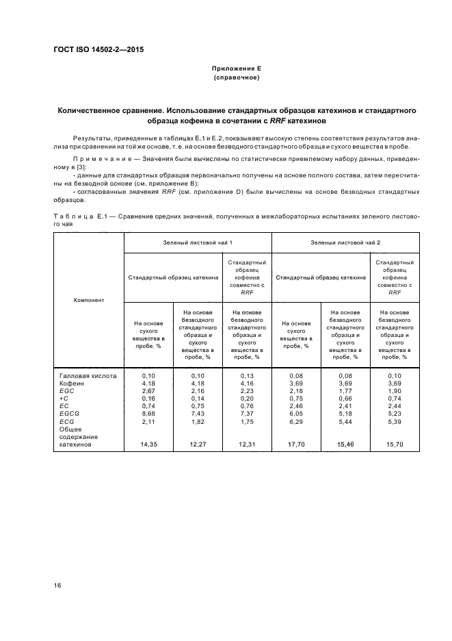 ГОСТ ISO 14502-2-2015