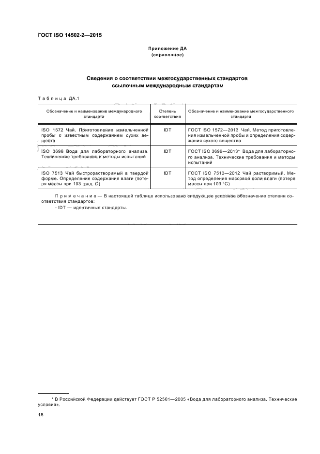 ГОСТ ISO 14502-2-2015