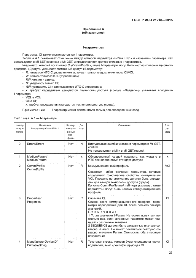 ГОСТ Р ИСО 21218-2015