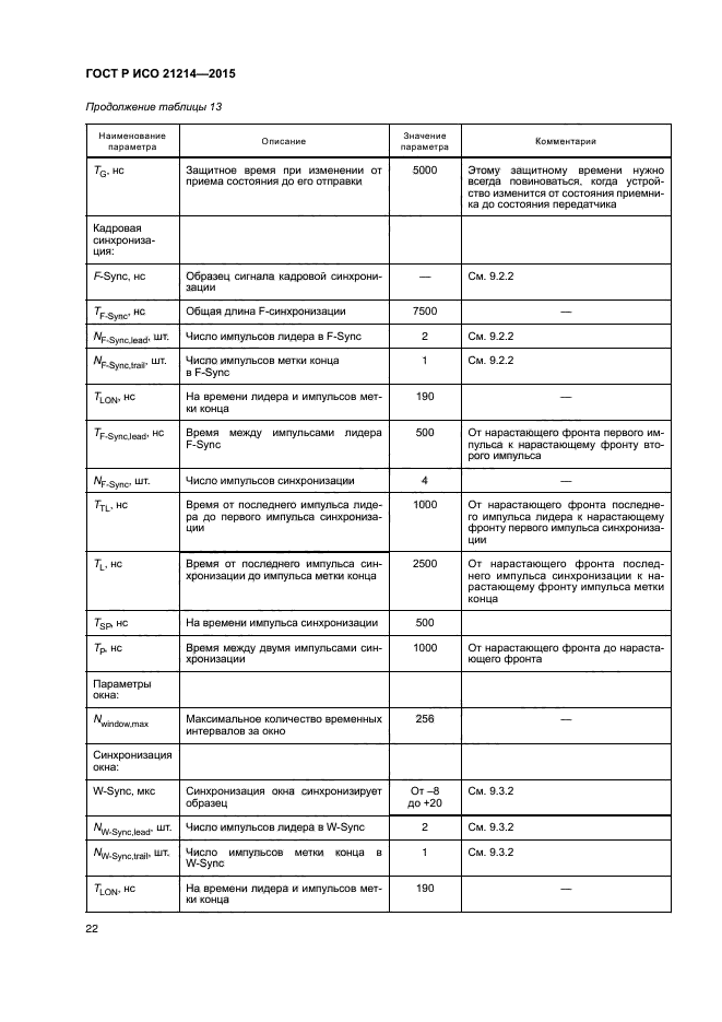ГОСТ Р ИСО 21214-2015